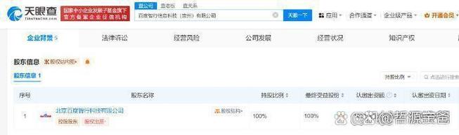 注册资本1000万元,经营范围含人工智能应用软件开发,信息系统集成服务